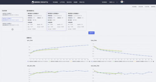 耀世娱乐-海豚实验室《数智工程项目实训平台V3.0》正式上线，欢迎免费试用！