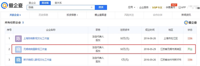 耀世娱乐-爱企查年中吃瓜盘点|文娱领域争议瓜主商业版图「特别版」