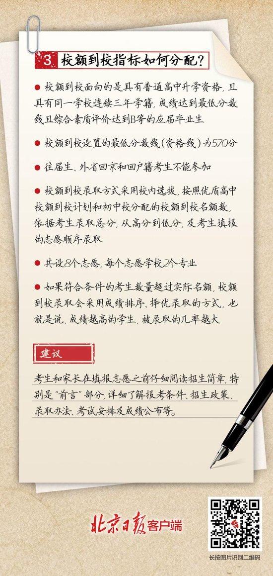 耀世娱乐-北京中考志愿即将开始填报 12个志愿需要填满吗？