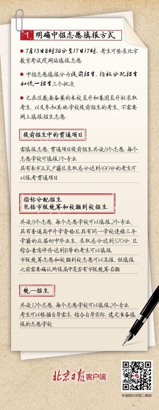 耀世娱乐-北京中考志愿即将开始填报 12个志愿需要填满吗？