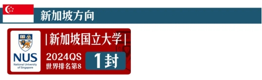 耀世娱乐-比清华北大还难考的香港大学，英领一年考了28个！