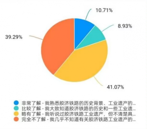 耀世娱乐-探寻历史轨迹，重塑胶济辉煌——一场传承创新之旅