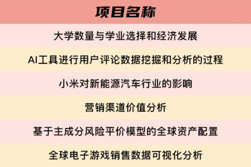 耀世娱乐-【喜讯】全国首个《基于AIGC大模型商科学生训练营》在上海交通大学顺利结营！