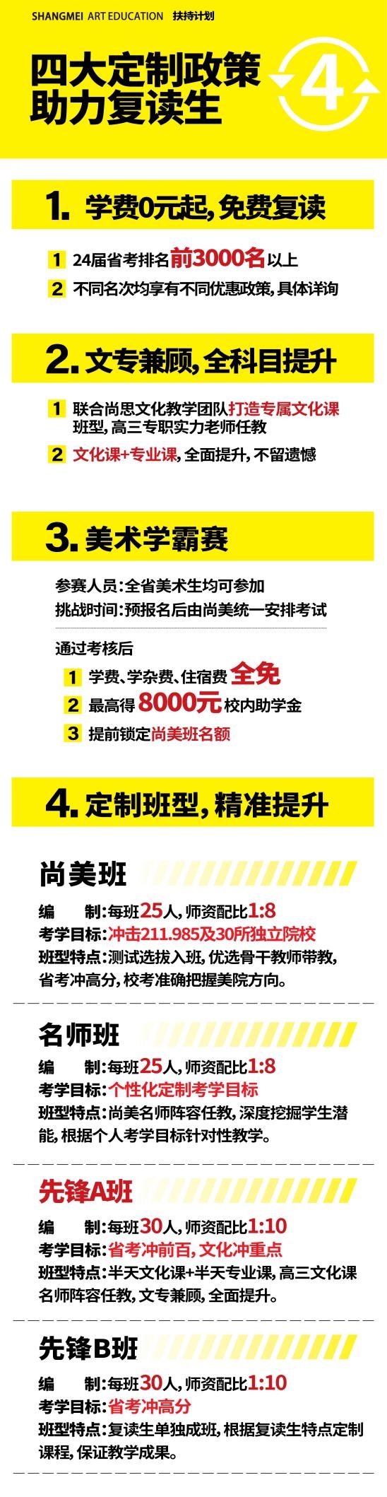 耀世娱乐-合肥尚美艺术学校：22年发展与坚持，描绘“专业+温暖”成长画卷