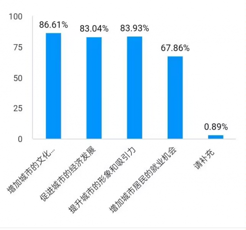 耀世娱乐-探寻历史轨迹，重塑胶济辉煌——一场传承创新之旅