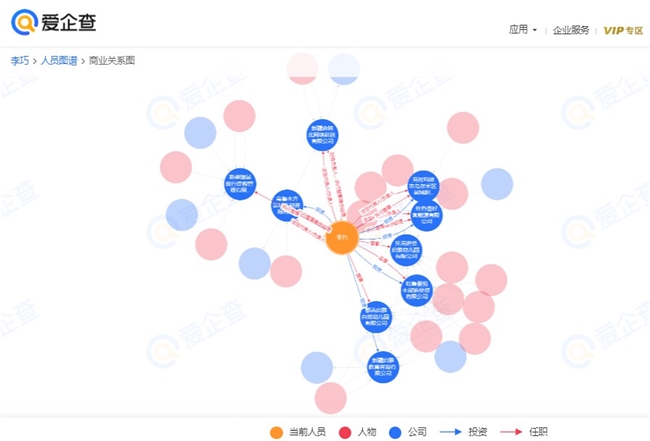 耀世娱乐-爱企查年中吃瓜盘点|文娱领域争议瓜主商业版图「特别版」