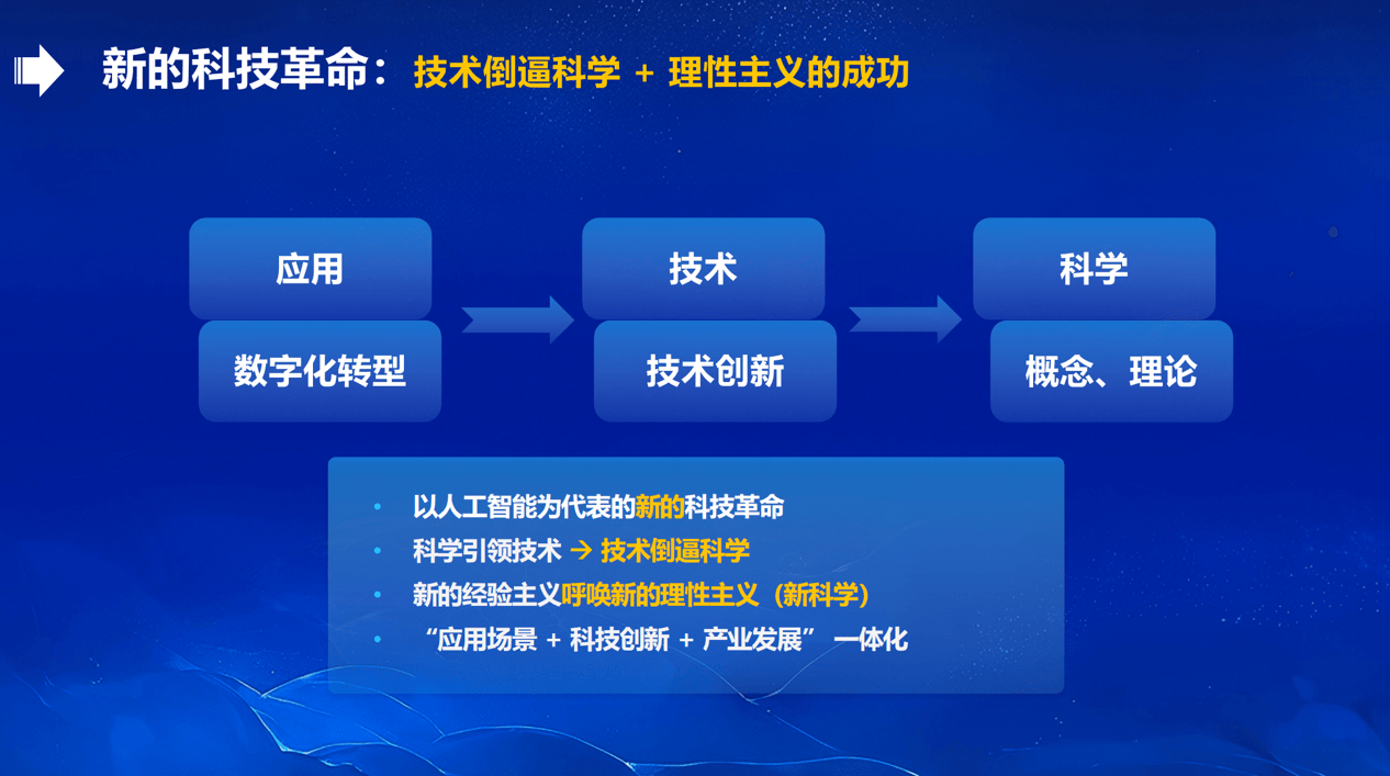 耀世娱乐-华东师范大学的老师 上课已经用上了大模型