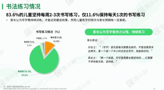 耀世娱乐-趣启墨香之旅：王慧志硬笔书法兴趣教学法探秘