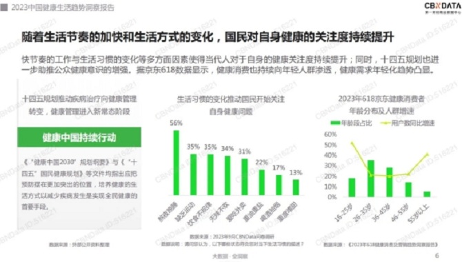 耀世娱乐-简橙养生瑜伽总教头王蕊：养生瑜伽是疗愈的新风向